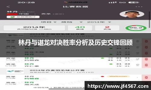 林丹与谌龙对决胜率分析及历史交锋回顾